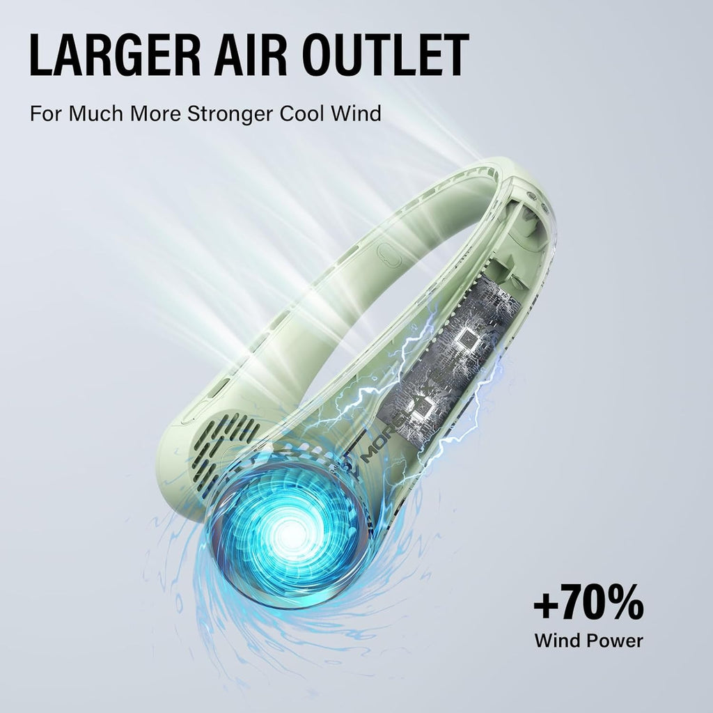 Portable Neck Fan, USB Rechargeable Personal Fan, 3 Speeds Adjustable, Large air outlet Powerful Strong Wind, Adjustable, 360° Cooling, Super Quiet, No Blade Design, No Hair Twisting,(Green)