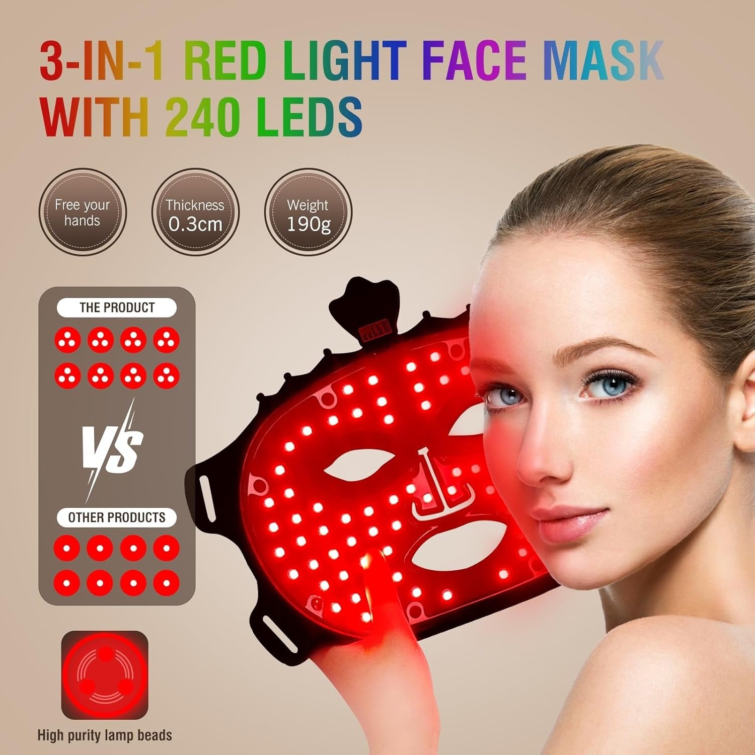 Anti Aging, Wrinkle Reduction, 7 Color Red Light Therapy Mask, Wireless LED Face Mask Light Therapy with Eye Protection Cushion, Lightweight Soft Silicone Red Light Therapy for Face
