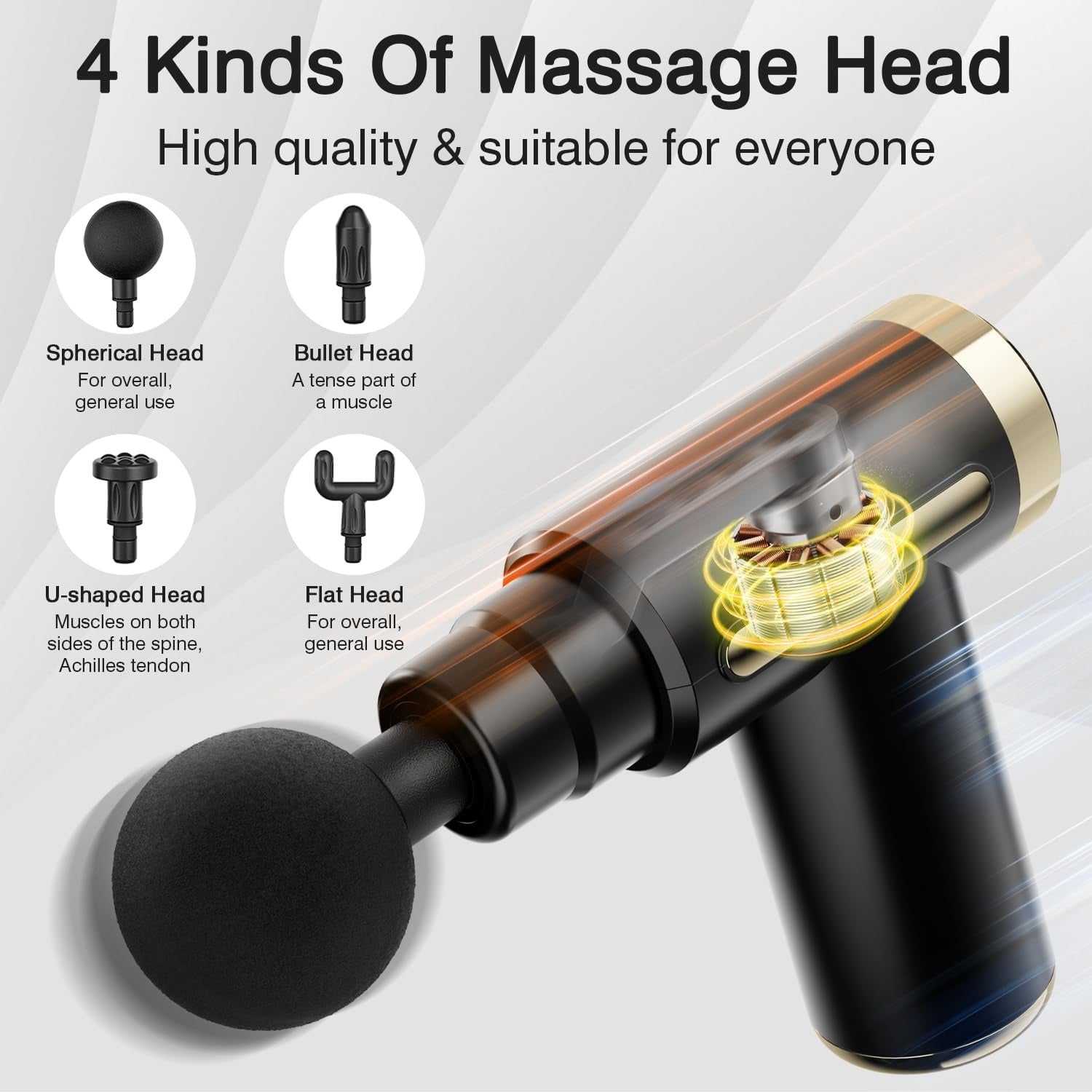Premium Mini Handheld Massage Gun, Deep Tissue with 6 Speeds, Cordless Muscle Massager with 4 Heads,Type-C Charging, Travel Size